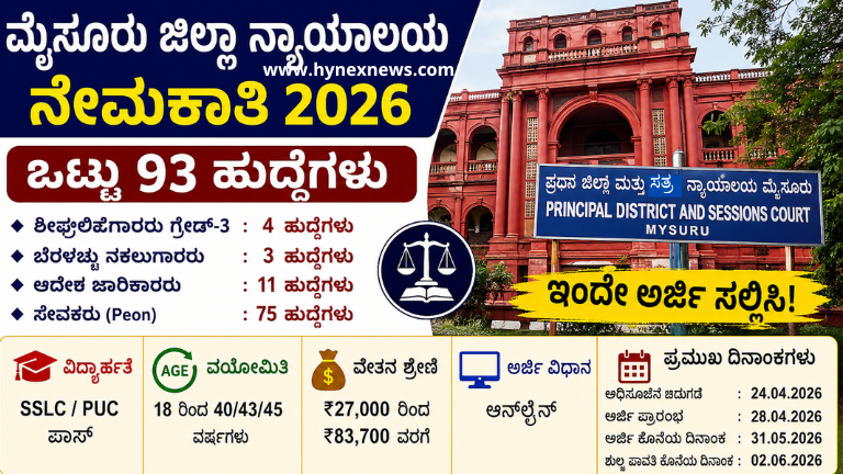 Mysuru District Court Recruitment 2026