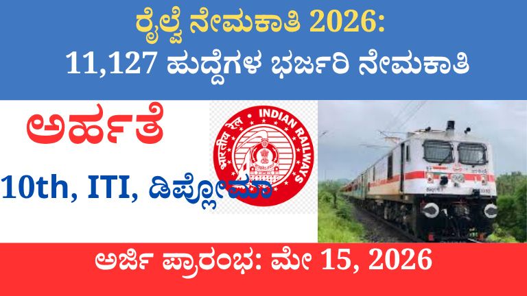 RRB Recruitment 2026