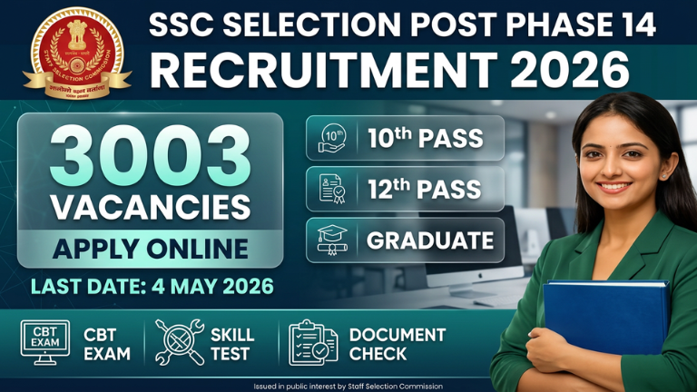 SSC Recruitment 2026