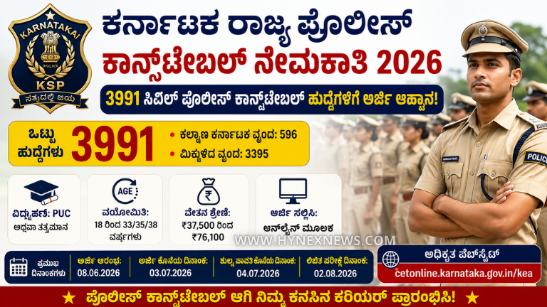 KSP Civil Police Constable Recruitment 2026